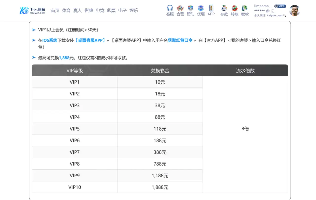 开云体育优惠活动为何备受玩家青睐