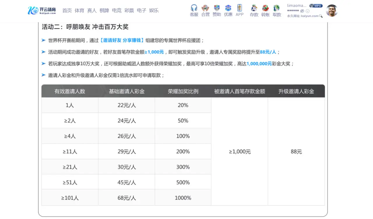 热门优惠活动抢先看